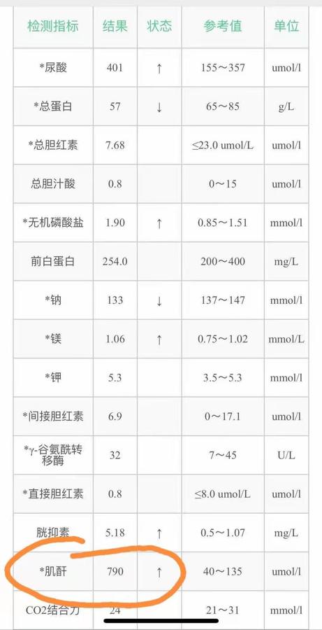 糖尿病-肾病-好转反馈.jpg